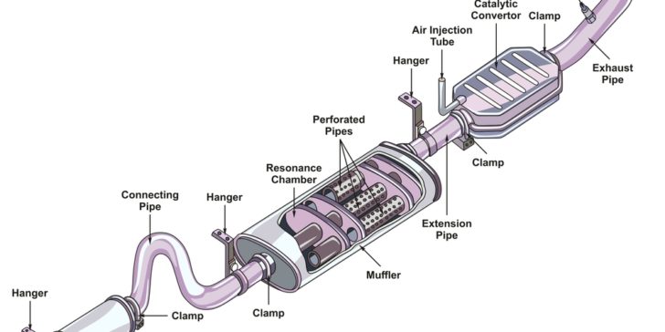 exhaust-system